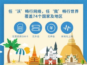 春节出国游任沃行 | 良心安利之澳大利亚 在蔚蓝海岸邂逅南半球的夏日暖阳